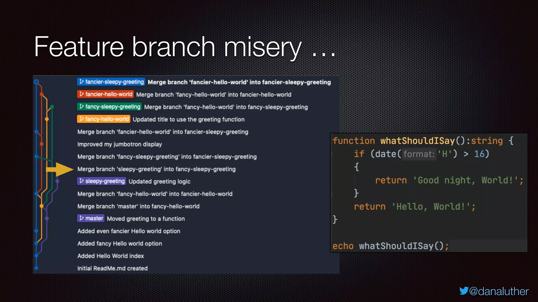 @danaluther
Feature branch misery …
 