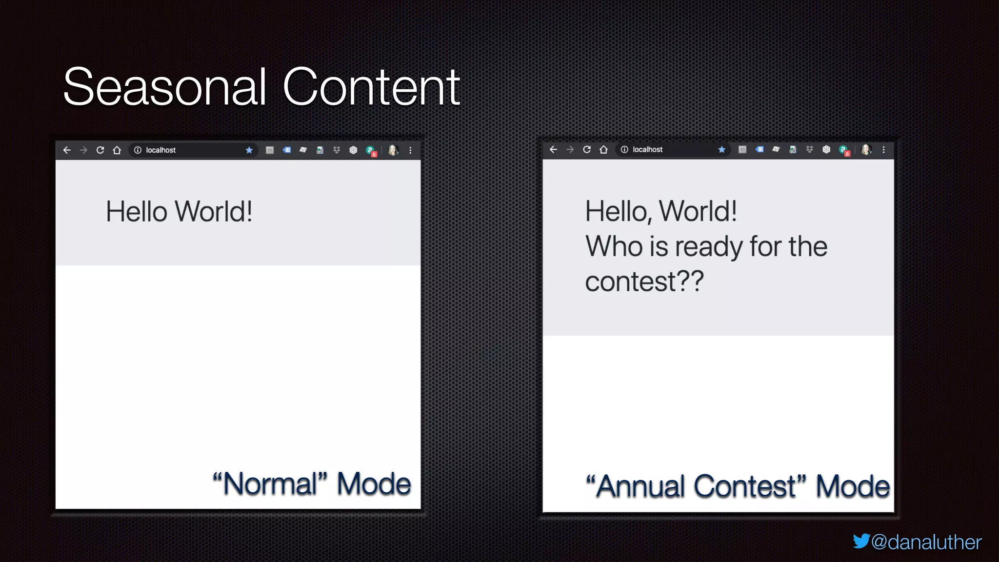 @danaluther
Seasonal Content
“Normal” Mode “Annual Contest” Mode
 