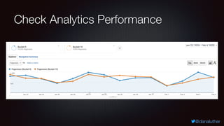 @danaluther
Check Analytics Performance
 