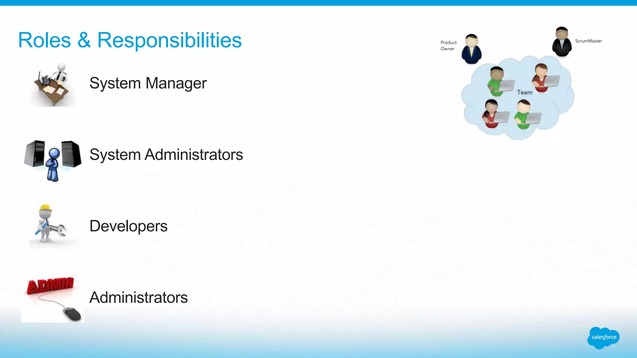 System Manager
System Administrators
Developers
Administrators
Roles & Responsibilities
 