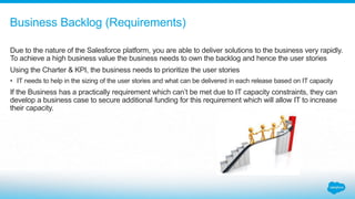 Due to the nature of the Salesforce platform, you are able to deliver solutions to the business very rapidly.
To achieve a high business value the business needs to own the backlog and hence the user stories
Using the Charter & KPI, the business needs to prioritize the user stories
• IT needs to help in the sizing of the user stories and what can be delivered in each release based on IT capacity
If the Business has a practically requirement which can’t be met due to IT capacity constraints, they can
develop a business case to secure additional funding for this requirement which will allow IT to increase
their capacity.
Business Backlog (Requirements)
 