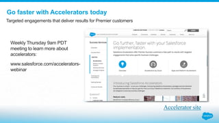 Go faster with Accelerators today
Targeted engagements that deliver results for Premier customers
Accelerator site
Weekly Thursday 9am PDT
meeting to learn more about
accelerators:
www.salesforce.com/accelerators-
webinar
 