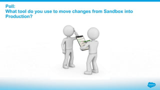 Poll:
What tool do you use to move changes from Sandbox into
Production?
 