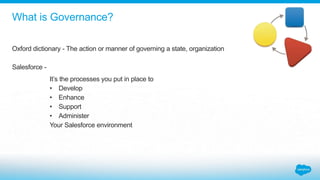 What is Governance?
Oxford dictionary - The action or manner of governing a state, organization
Salesforce -
It’s the processes you put in place to
• Develop
• Enhance
• Support
• Administer
Your Salesforce environment
 
