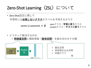 Feature Generationg Networks for Zero-Shot Learning 論文紹介 | PDF