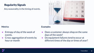 FeatureByte 14
Regularity Signals
Any seasonality in the timing of events.
Metrics
● Entropy of day of the week of
events.
● Cross-aggregation of events by
hour or month
Examples
● Does a customer always shop on the same
days of the week?
● Do equipment failures tend to occur at
different times of the day or times of year?
 