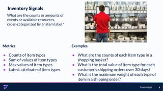 FeatureByte 8
Inventory Signals
What are the counts or amounts of
events or available resources,
cross-categorized by an item label?
Metrics
● Counts of item types
● Sum of values of item types
● Max values of item types
● Latest attribute of item types
Examples
● What are the counts of each item type in a
shopping basket?
● What is the total value of item type for each
customer’s shipping orders over 30 days?
● What is the maximum weight of each type of
item in a shipping order?
 