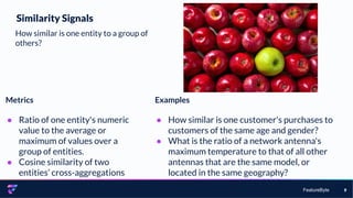 FeatureByte 9
Similarity Signals
How similar is one entity to a group of
others?
Metrics
● Ratio of one entity's numeric
value to the average or
maximum of values over a
group of entities.
● Cosine similarity of two
entities’ cross-aggregations
Examples
● How similar is one customer's purchases to
customers of the same age and gender?
● What is the ratio of a network antenna's
maximum temperature to that of all other
antennas that are the same model, or
located in the same geography?
 