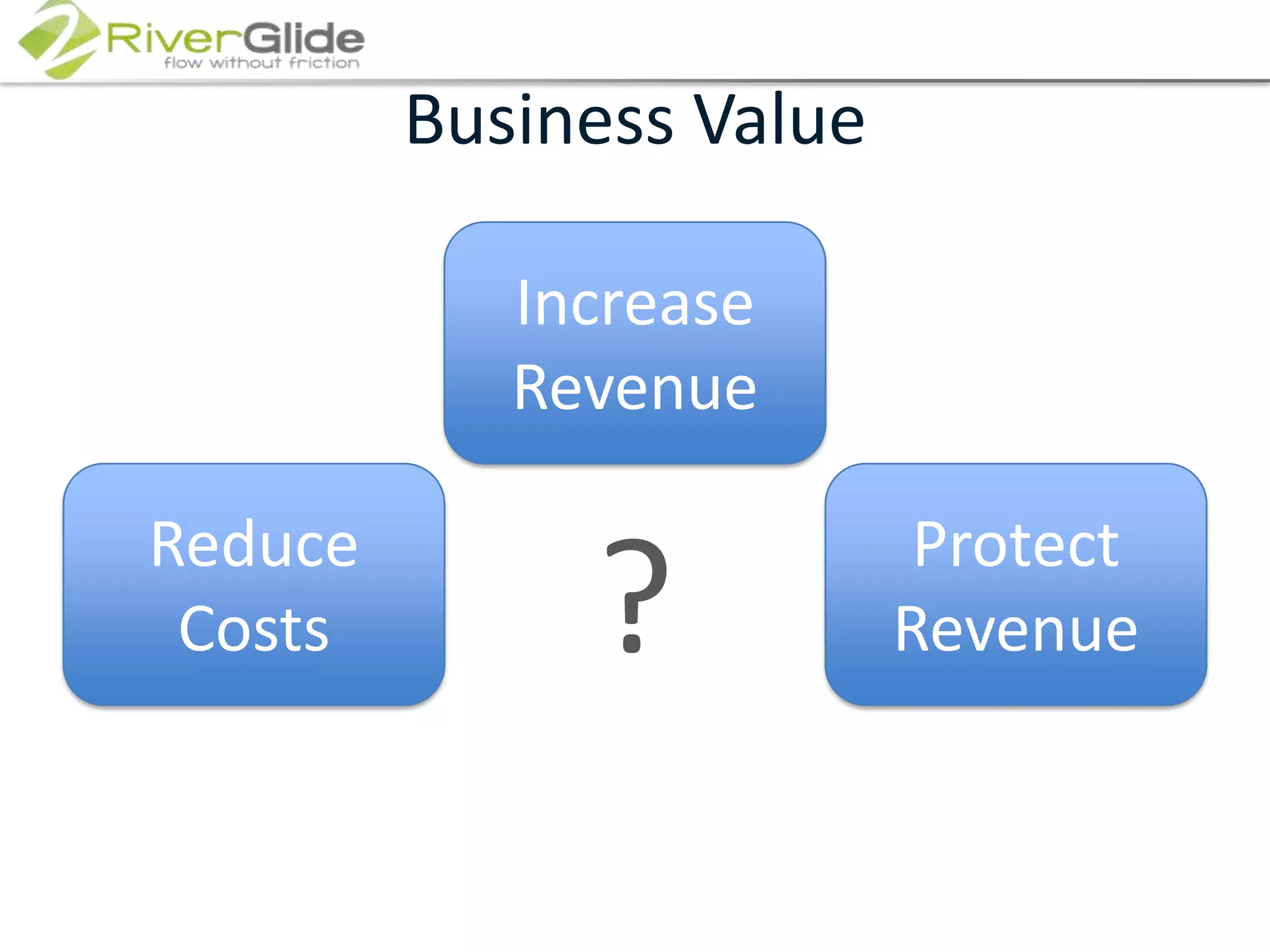 Business ValueIncreaseRevenueReduceCostsProtectRevenue?