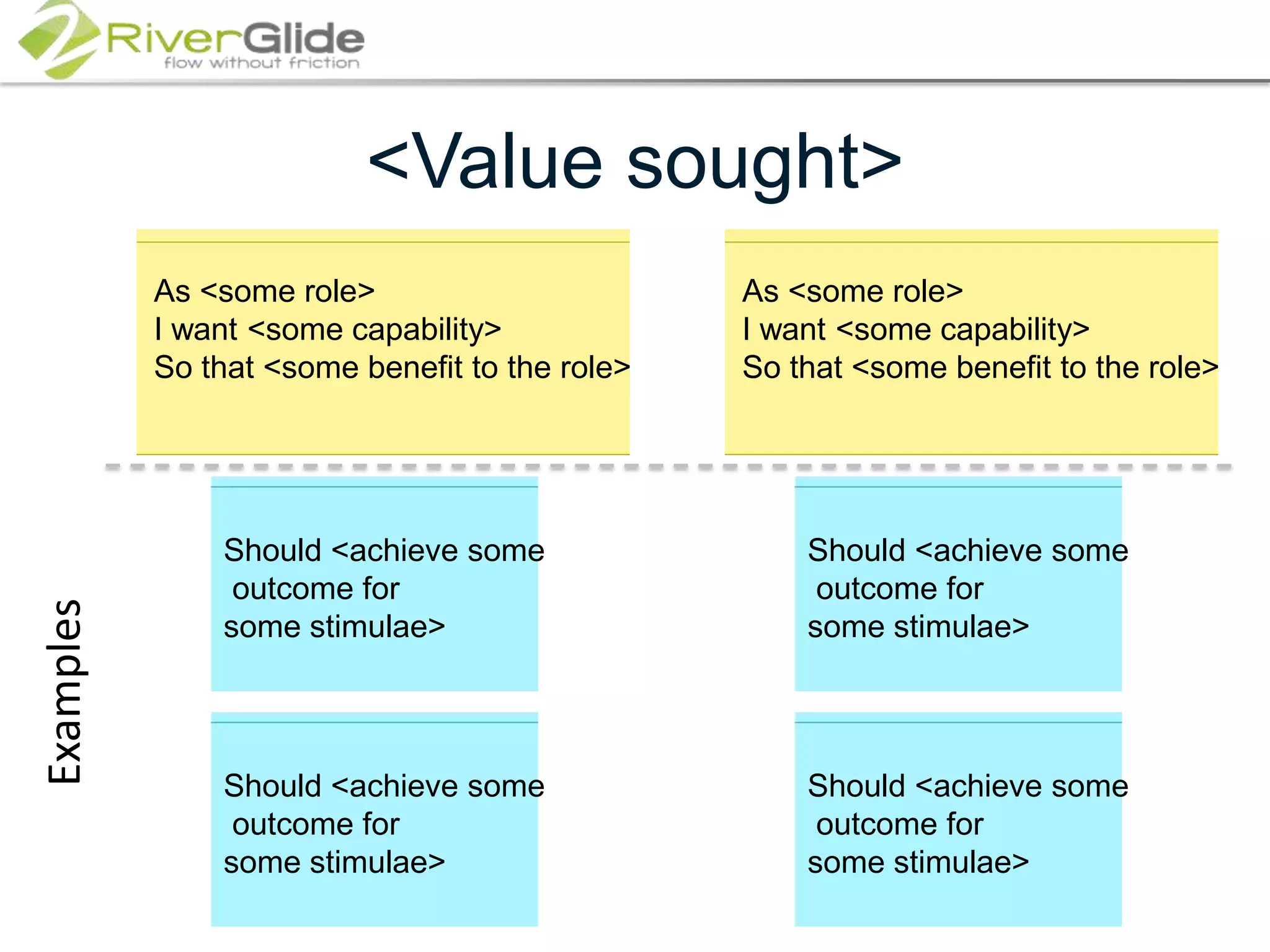<Value sought>As <some role>I want <some capability>So that <some benefit to the role>As <some role>I want <some capability>So that <some benefit to the role>Should <achieve some outcome forsome stimulae>Should <achieve some outcome forsome stimulae>Should <achieve some outcome forsome stimulae>Should <achieve some outcome forsome stimulae>Examples