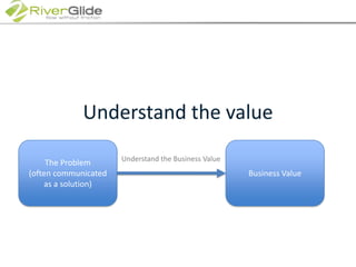 Understand the valueBusiness ValueThe Problem(often communicated as a solution)Understand the Business Value