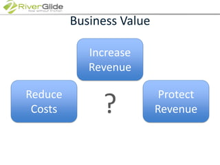 Business ValueIncreaseRevenueReduceCostsProtectRevenue?