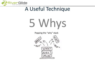 A Useful Technique5 WhysPopping the “why” stack