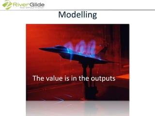ModellingThe value is in the outputs