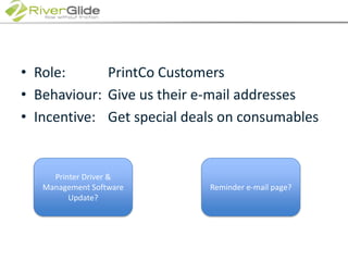 Role: 			PrintCo CustomersBehaviour:	Give us their e-mail addressesIncentive:	Get special deals on consumablesPrinter Driver & Management Software Update?Reminder e-mail page?