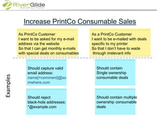 Increase PrintCo Consumable SalesAs PrintCo CustomerI want to be asked for my e-mail address via the websiteSo that I can get monthly e-mails with special deals on consumablesAs a PrintCo CustomerI want to be e-mailed with deals specific to my printerSo that I don’t have to wade through irrelevant infoShould capture valid email address:name[+comment]@somwhere.comShould reject black-hole addresses: *@example.comShould contain Single ownership consumable dealsShould contain multiple ownership consumable dealsExamples
