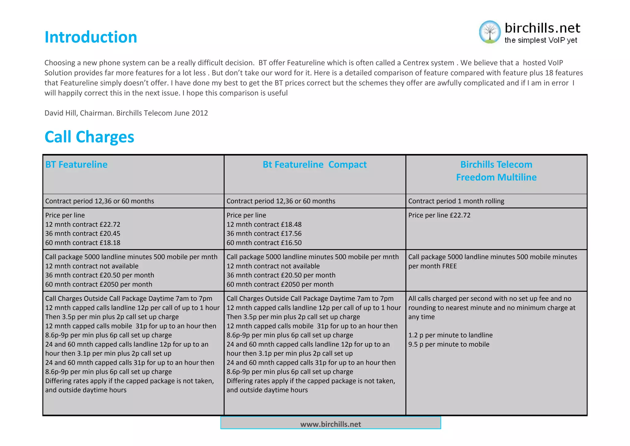 Featureline comparison | PDF