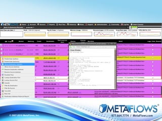 Feature overview | ODP