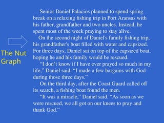 Senior Daniel Palacios planned to spend spring
break on a relaxing fishing trip in Port Aransas with
his father, grandfather and two uncles. Instead, he
spent most of the week praying to stay alive.
On the second night of Daniel's family fishing trip,
his grandfather's boat filled with water and capsized.
For three days, Daniel sat on top of the capsized boat,
hoping he and his family would be rescued.
“I don’t know if I have ever prayed so much in my
life,” Daniel said. “I made a few bargains with God
during those three days.”
On the third day, after the Coast Guard called off
its search, a fishing boat found the men.
“It was a miracle,” Daniel said. “As soon as we
were rescued, we all got on our knees to pray and
thank God.”
The Nut
Graph
 