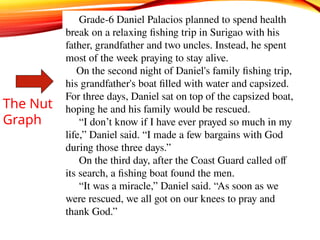 Grade-6 Daniel Palacios planned to spend health
break on a relaxing fishing trip in Surigao with his
father, grandfather and two uncles. Instead, he spent
most of the week praying to stay alive.
On the second night of Daniel's family fishing trip,
his grandfather's boat filled with water and capsized.
For three days, Daniel sat on top of the capsized boat,
hoping he and his family would be rescued.
“I don’t know if I have ever prayed so much in my
life,” Daniel said. “I made a few bargains with God
during those three days.”
On the third day, after the Coast Guard called off
its search, a fishing boat found the men.
“It was a miracle,” Daniel said. “As soon as we
were rescued, we all got on our knees to pray and
thank God.”
The Nut
Graph
 