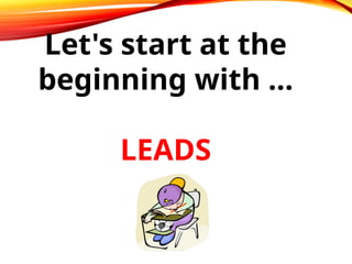 Let's start at the
beginning with …
LEADS
 