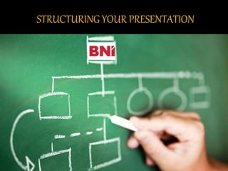 STRUCTURING YOUR PRESENTATION