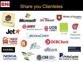 Share you Clienteles