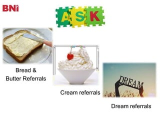 Bread &
Butter Referrals
Cream referrals
Dream referrals