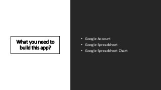 What you need to
build this app?
• Google Account
• Google Spreadsheet
• Google Spreadsheet Chart
 