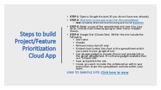 Steps to build
Project/Feature
Prioritization
Cloud App
• STEP-1: Open a Google Account (If you do not have one already)
• STEP-2: Click here to request access for the spreadsheet
• STEP-3: Make a copy of the spreadsheet and save it to your
drive. Unhide chart sheet by going to View menu->Hidden
Sheets.
• STEP-4: Google Site (Create Site). Within the site include the
following:
• Site name
• Header
• Remove menu bars (if any)
• Embed chart (select the chart in the spreadsheet which
you saved to your google drive)
• Use Google gadget to include iframe and provide link to
the above spreadsheet. If no iframe gadget available then
use “Embed URL”.
• Save and publish the site.
• Incase you want to make this collaborative within your
teams then share the spreadsheet and site within your
team.
 
