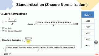 Standardization (Z-score Normalization )
 