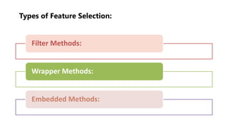 Filter Methods:
Wrapper Methods:
Embedded Methods:
Types of Feature Selection:
 