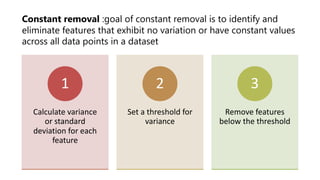 Constant removal :goal of constant removal is to identify and
eliminate features that exhibit no variation or have constant values
across all data points in a dataset
Calculate variance
or standard
deviation for each
feature
1
Set a threshold for
variance
2
Remove features
below the threshold
3
 