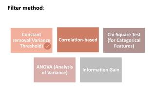 Constant
removal(Variance
Threshold)
Correlation-based
Chi-Square Test
(for Categorical
Features)
ANOVA (Analysis
of Variance)
Information Gain
Filter method:
 