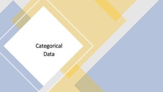 Categorical
Data
 
