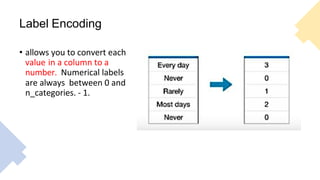 Label Encoding
• allows you to convert each
value in a column to a
number. Numerical labels
are always between 0 and
n_categories. - 1.
 