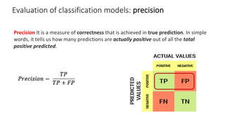Evaluation of classification models: precision
Precision It is a measure of correctness that is achieved in true prediction. In simple
words, it tells us how many predictions are actually positive out of all the total
positive predicted.
 