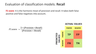Evaluation of classification models: Recall
F1 score: It is the harmonic mean of precision and recall. It takes both false
positive and false negatives into account.
 