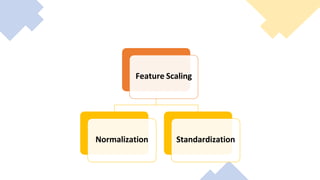 Feature Scaling
Normalization Standardization
 