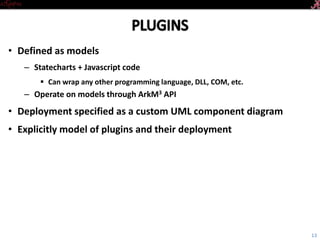 • Defined as models
– Statecharts + Javascript code
 Can wrap any other programming language, DLL, COM, etc.
– Operate on models through ArkM3 API
• Deployment specified as a custom UML component diagram
• Explicitly model of plugins and their deployment
13
 