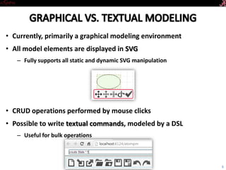 • Currently, primarily a graphical modeling environment
• All model elements are displayed in SVG
– Fully supports all static and dynamic SVG manipulation
• CRUD operations performed by mouse clicks
• Possible to write textual commands, modeled by a DSL
– Useful for bulk operations
6
 