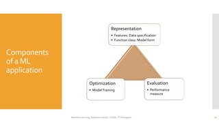 Components
of a ML
application
Representation
• Features: Data specification
• Function class: Model form
Optimization
• M...