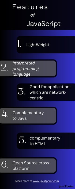 LightWeight
Interpreted
programming
language
Good for applications
which are network-
centric
Complementary
to Java
complementary
to HTML
1.
2.
3.
4.
5.
Features
of
JavaScript
Learn more at www.javatpoint.com
6. Open Source cross-
platform
javaTpoint
javaTpoint
javaTpoint
 