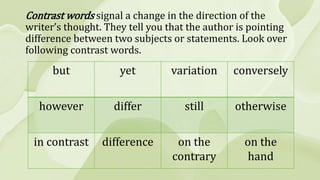 Contrast words signal a change in the direction of the
writer’s thought. They tell you that the author is pointing
difference between two subjects or statements. Look over
following contrast words.
but yet variation conversely
however differ still otherwise
in contrast difference on the
contrary
on the
hand
 