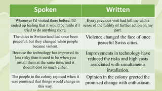Spoken Written
Whenever I'd visited there before, I'd
ended up feeling that it would be futile if I
tried to do anything more.
Every previous visit had left me with a
sense of the futility of further action on my
part.
The cities in Switzerland had once been
peaceful, but they changed when people
became violent.
Violence changed the face of once
peaceful Swiss cities.
Because the technology has improved its
less risky than it used to be when you
install them at the same time, and it
doesn't cost so much either.
Improvements in technology have
reduced the risks and high costs
associated with simultaneous
installation.
The people in the colony rejoiced when it
was promised that things would change in
this way.
Opinion in the colony greeted the
promised change with enthusiasm.
 