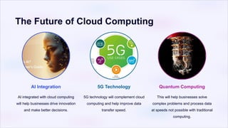 The Future of Cloud Computing
AI Integration
AI integrated with cloud computing
will help businesses drive innovation
and make better decisions.
5G Technology
5G technology will complement cloud
computing and help improve data
transfer speed.
Quantum Computing
This will help businesses solve
complex problems and process data
at speeds not possible with traditional
computing.
 