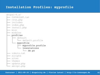 Installation Profiles: myprofile

drupal-6.x/
├── COPYRIGHT.txt
├── cron.php
├── includes
├── index.php
├── install.php
├── misc
├── modules
├── profiles
│   ├── default
│   │    └── default.profile
│   └── myprofile
│        ├── myprofile.profile
│        └── translations
│            └── de.po
├── robots.txt
├── scripts
├── sites
├── themes
├── update.php
└── xmlrpc.php

features+ | 2011­09­18 | drupalcity.de | Florian Latzel | http://is­loesungen.de     60
 