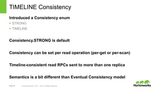 HBase Read High Availability Using Timeline-Consistent Region Replicas ...