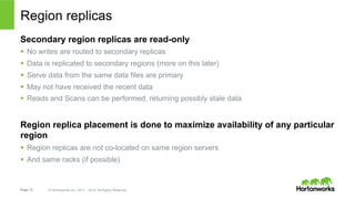 HBase Read High Availability Using Timeline-Consistent Region Replicas