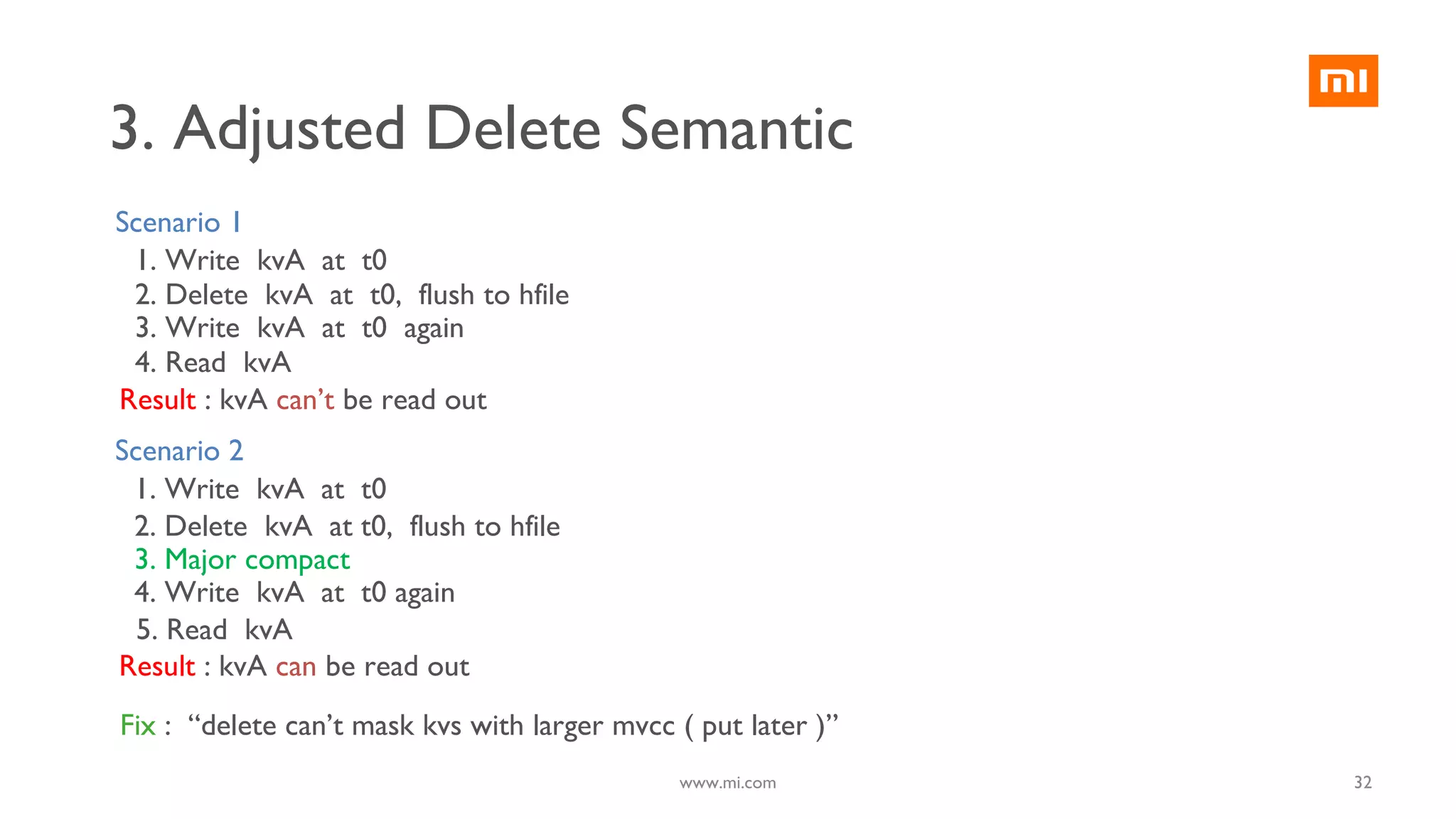 3. Adjusted Delete Semantic
1. Write kvA at t0
2. Delete kvA at t0, flush to hfile
3. Write kvA at t0 again
4. Read kvA
Result : kvA can’t be read out
Scenario 1
1. Write kvA at t0
2. Delete kvA at t0, flush to hfile
3. Major compact
4. Write kvA at t0 again
Result : kvA can be read out
Scenario 2
5. Read kvA
Fix : “delete can’t mask kvs with larger mvcc ( put later )”
32www.mi.com
 